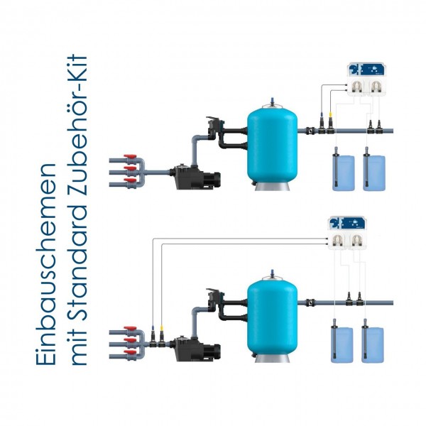 GT Dual Basic - Installation Standard
