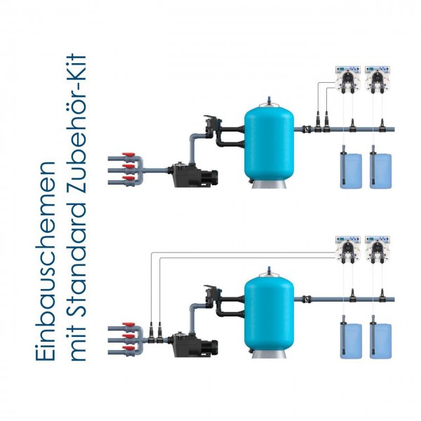 poolNova PH Chlor Installationsbeispiel