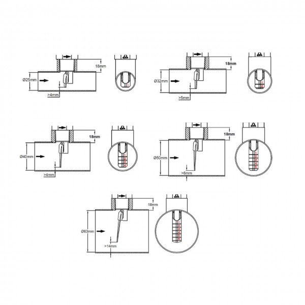 GTFS 1S Montage Flow Switch