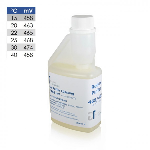 468mV bei 22°C - 465mV bei 25°C