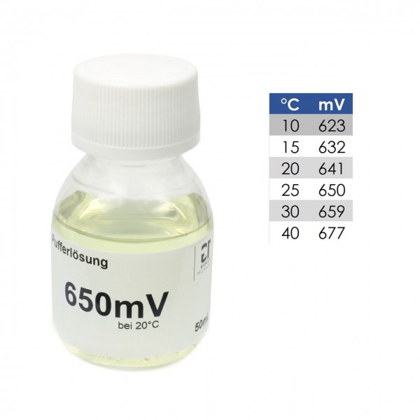 Pufferlösung 650mV bei 25°C