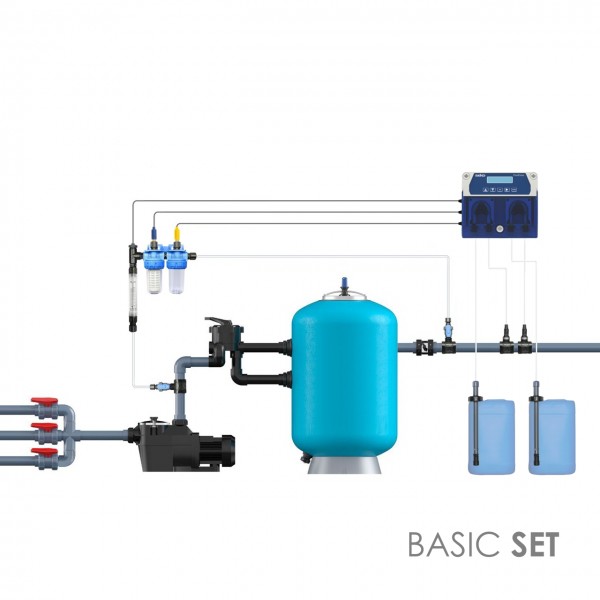 SEKO PoolDose - Installationsbeispiel BASIC SET