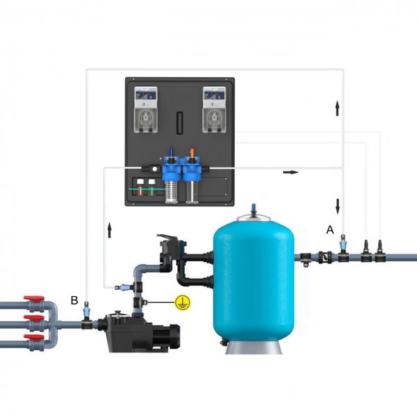 GP2 Pool Installationschema