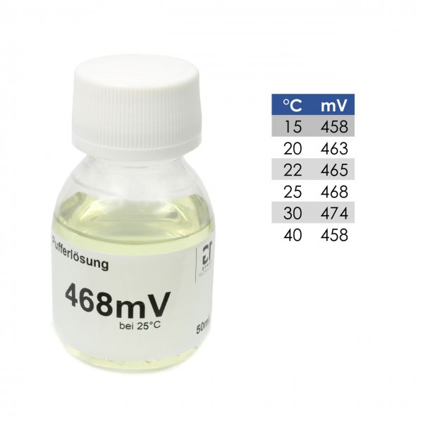 468mV bei 22°C - 465mV bei 25°C