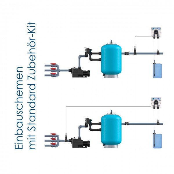 poolNova Installationsbeispiel