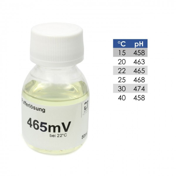 468mV bei 22°C - 465mV bei 25°C