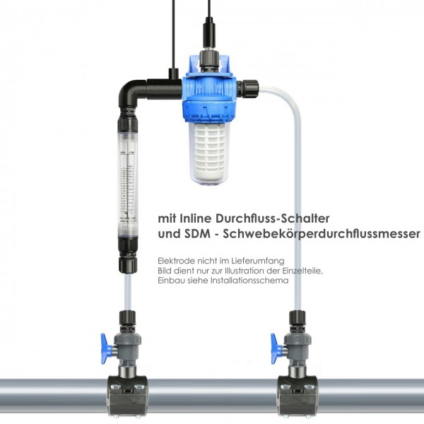 Gemke Bypass Messzelle mit SDM und Inline Durchflussschalter