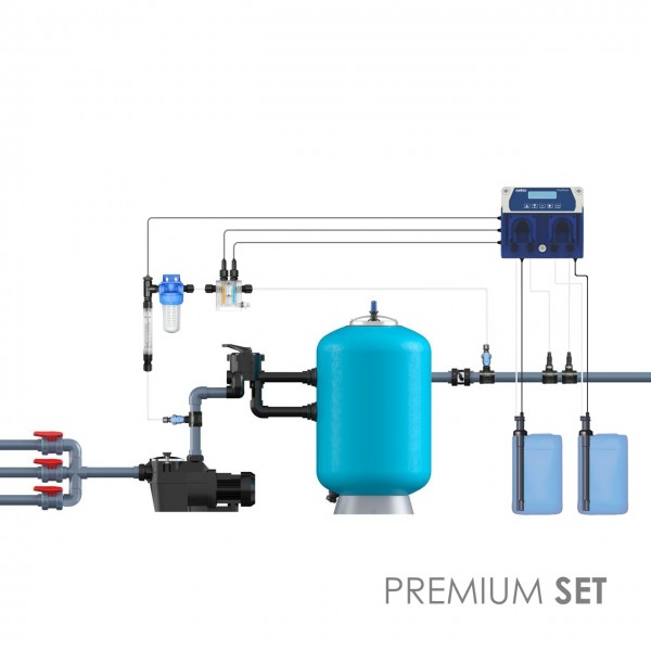 SEKO PoolDose - Installationsbeispiel PREMIUM SET