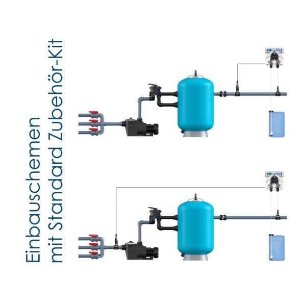 poolNova Installationsbeispiel