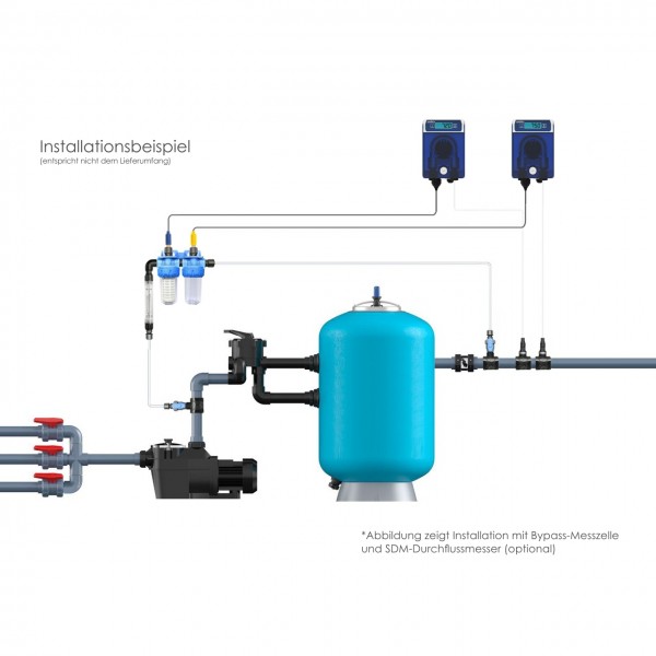 SEKO PoolOne Installationsbeispiel